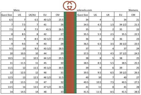 gucci loafers true to size|gucci ace size chart.